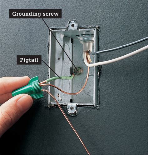 add ground wire to metal box|wire to metal box.